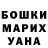 Шишки марихуана Bruce Banner resurrection storm